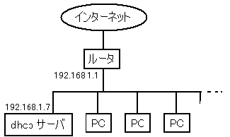 lbg[N}