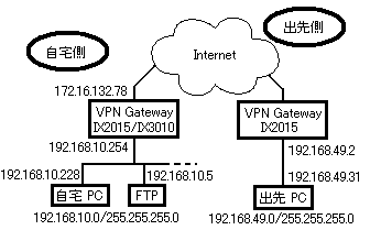 lbg[N}