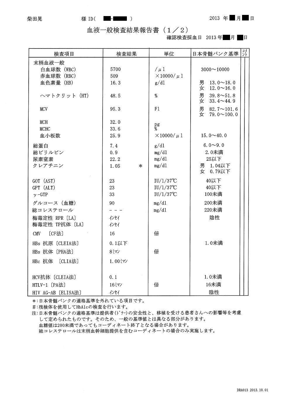 検査 結果 骨髄