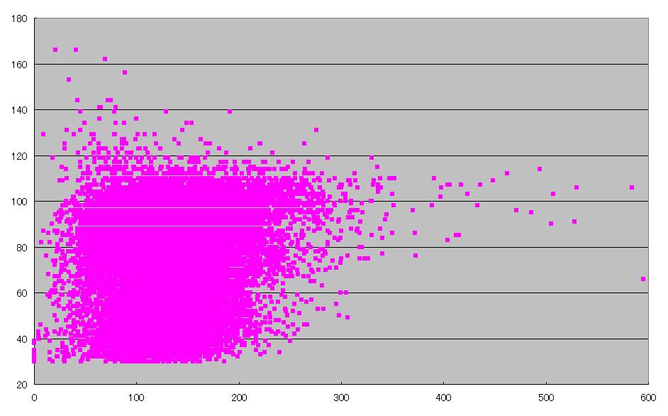 2010 N BRM619 ̉](rpm)Əo(W)̎Uz}