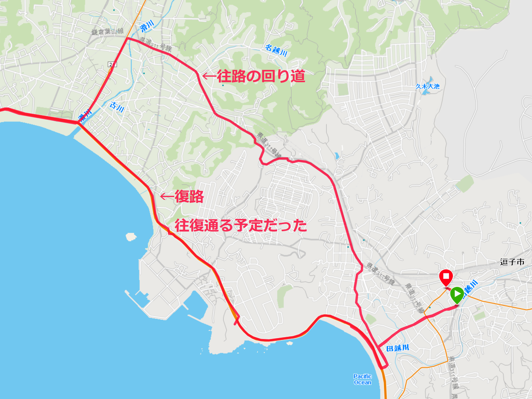 コース図